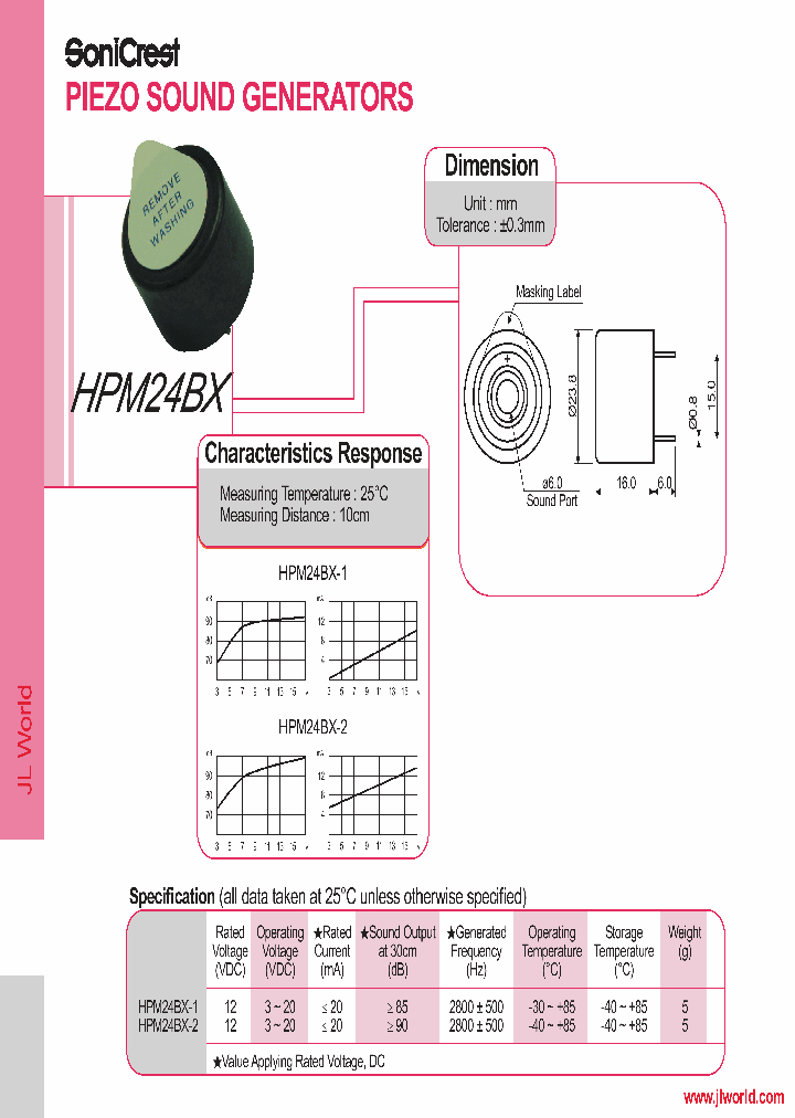 HPM24BX_6486656.PDF Datasheet