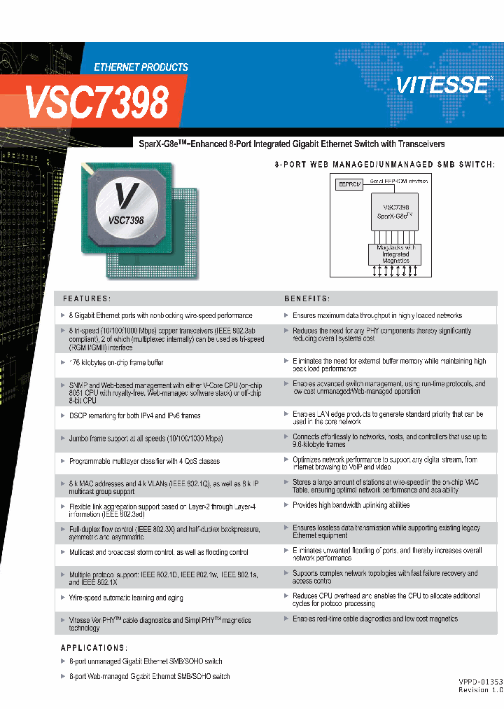 VSC7398_6494714.PDF Datasheet