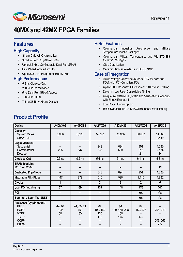 A40MX02_6499401.PDF Datasheet