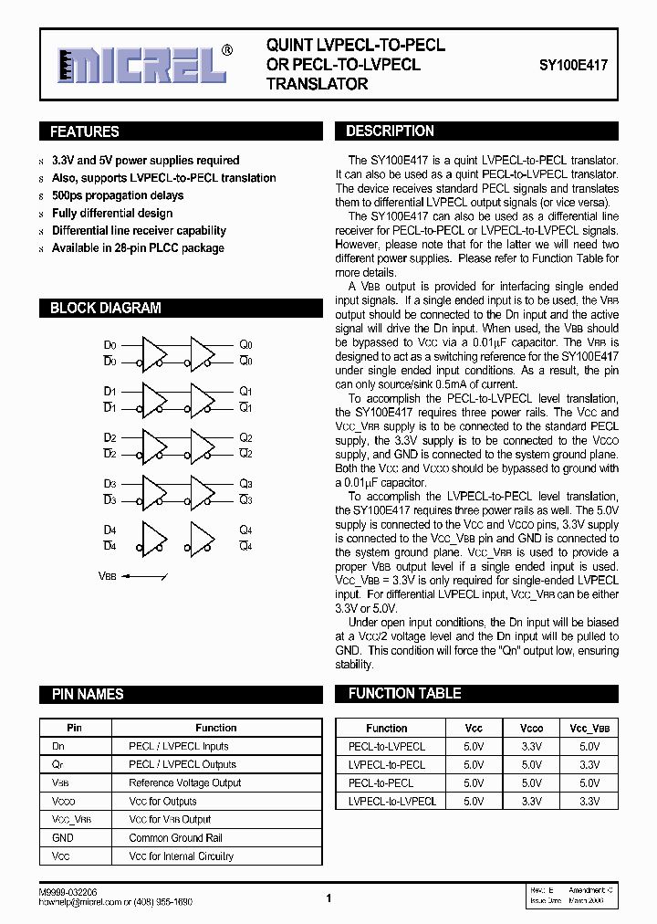 SY100E417JYTR_6501741.PDF Datasheet