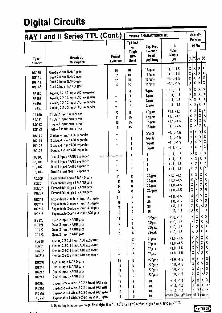 RG20X_6525122.PDF Datasheet