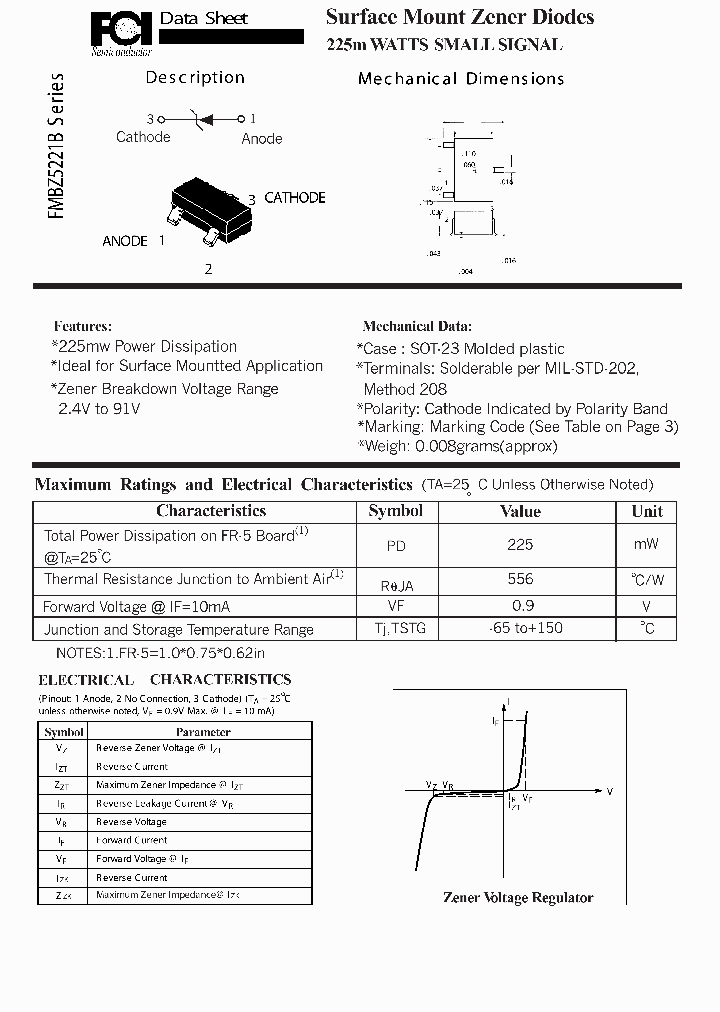 FMBZ5241BLT1_6536035.PDF Datasheet