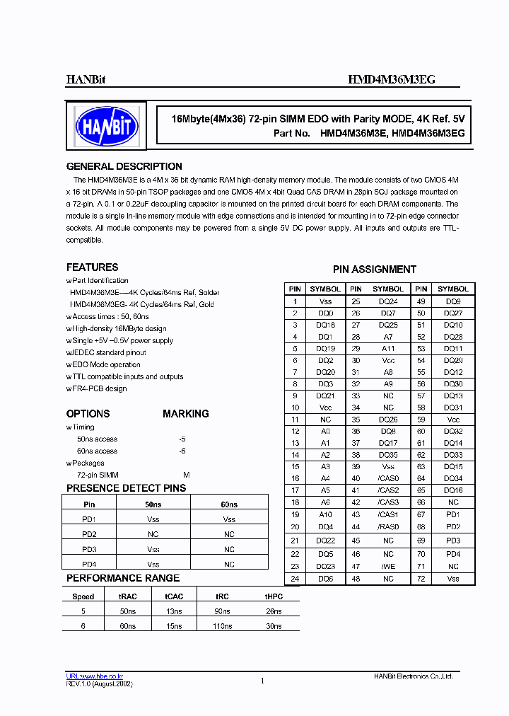 HMD4M36M3EG_6577645.PDF Datasheet