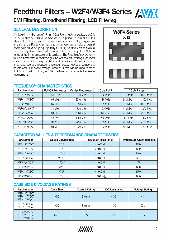 W3F41A1018AT_6580677.PDF Datasheet