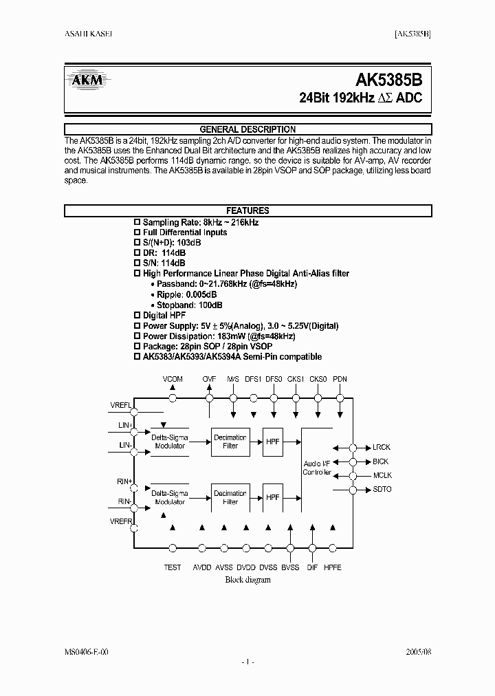 AK5385BVF_6596896.PDF Datasheet
