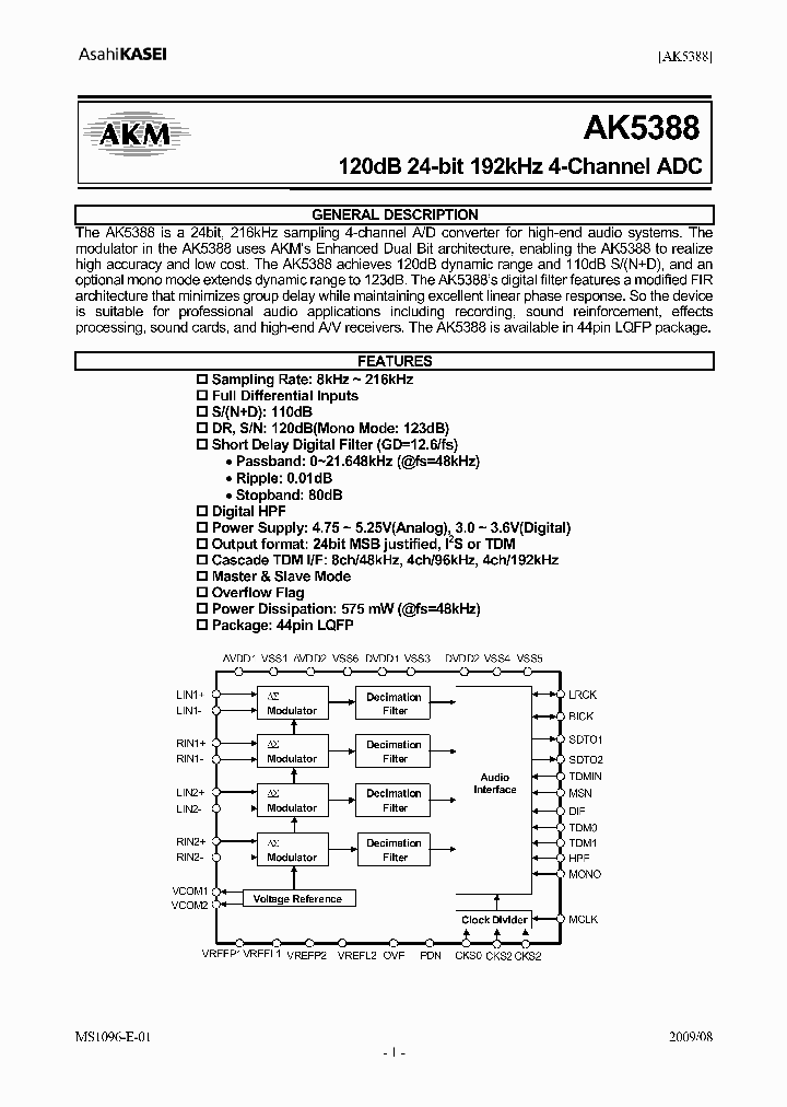 AK5388EQ_6596899.PDF Datasheet