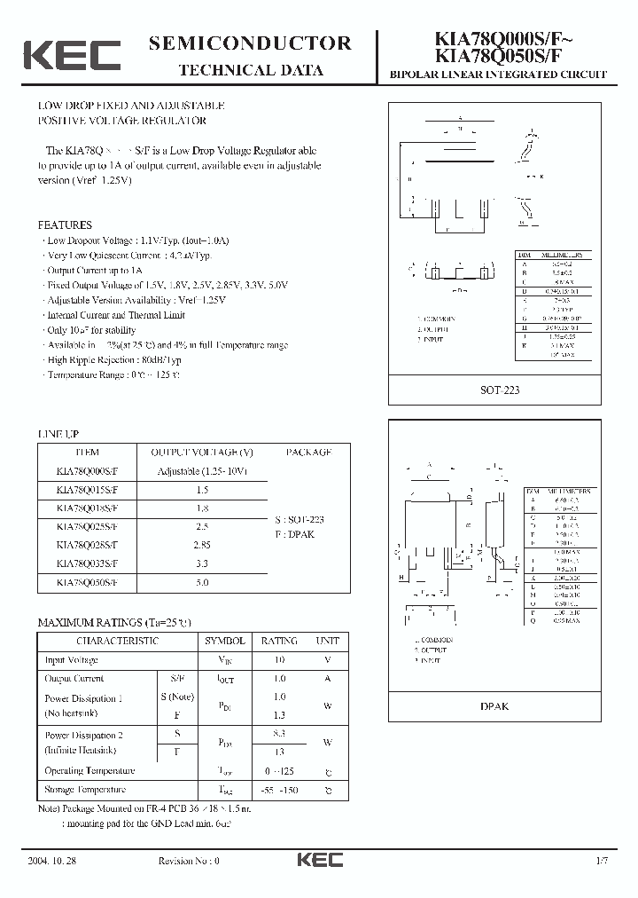 KIA78Q015SF_6598110.PDF Datasheet