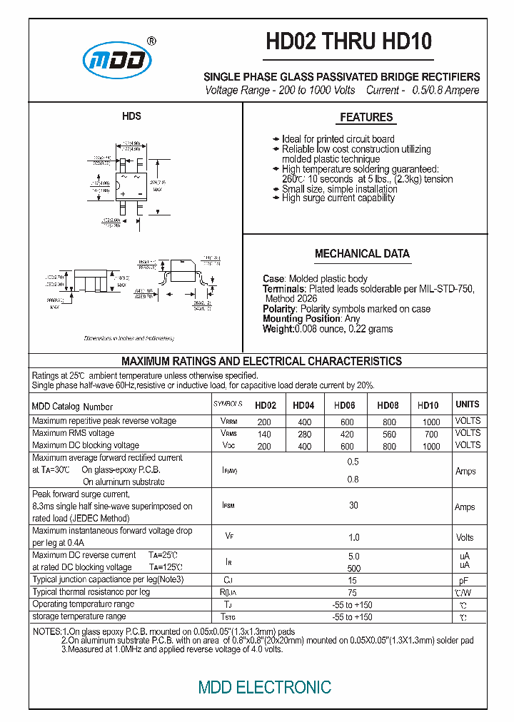 HD10_6603145.PDF Datasheet