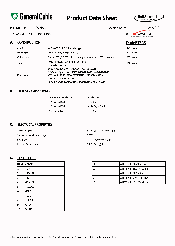 C9015A_6605730.PDF Datasheet