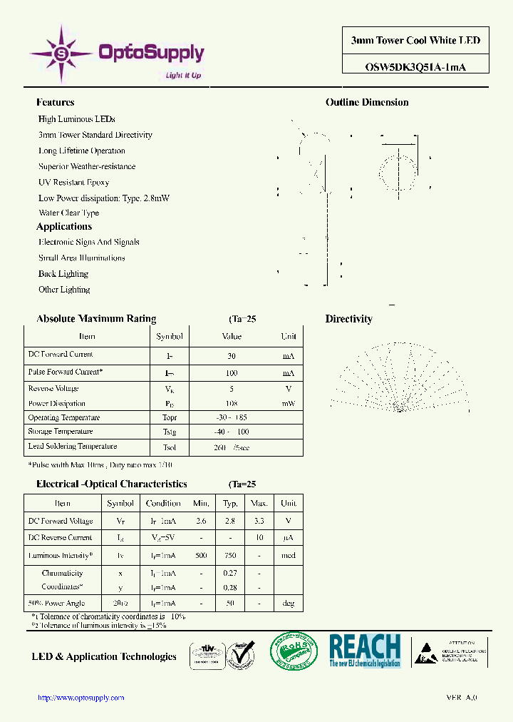 OSW5DK3Q51A-1MA_6608592.PDF Datasheet