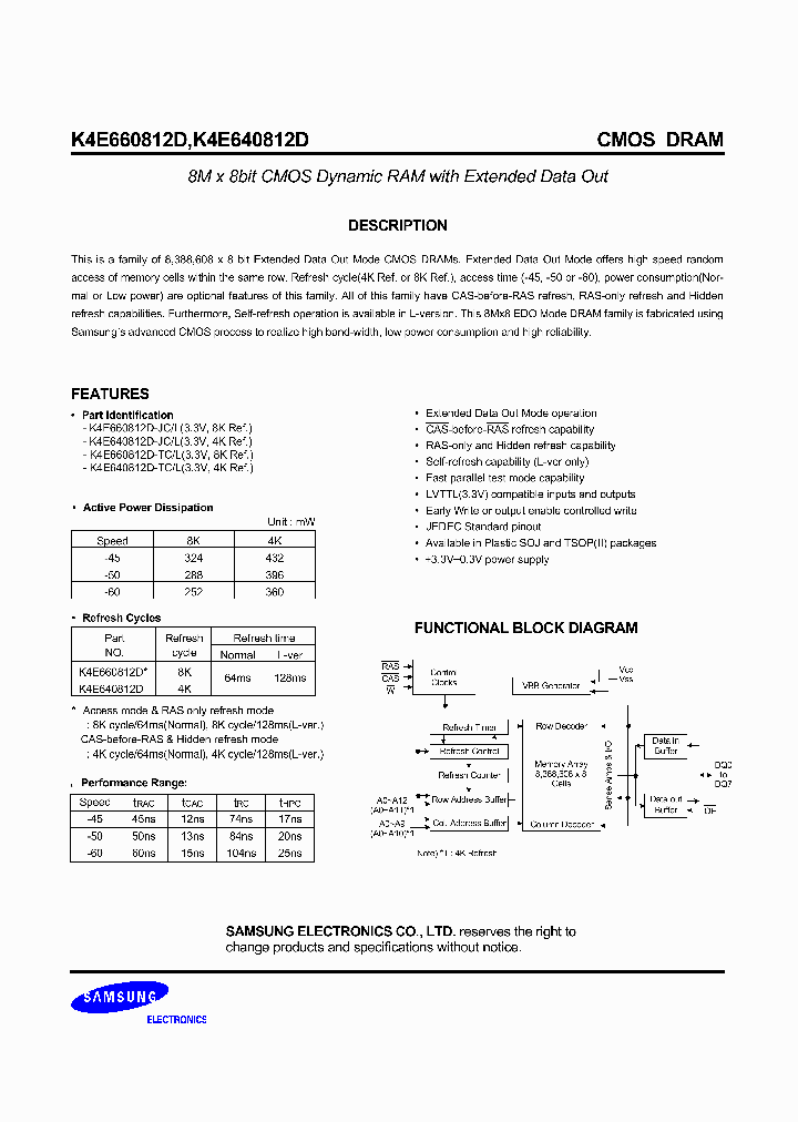 K4E660812D-JC60_6610625.PDF Datasheet