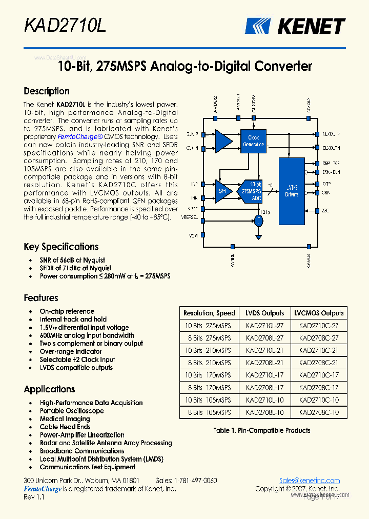 KAD2710L_6612300.PDF Datasheet