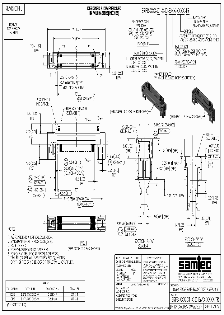 ERF8-013-01-S-D-EM2-TR_6621130.PDF Datasheet