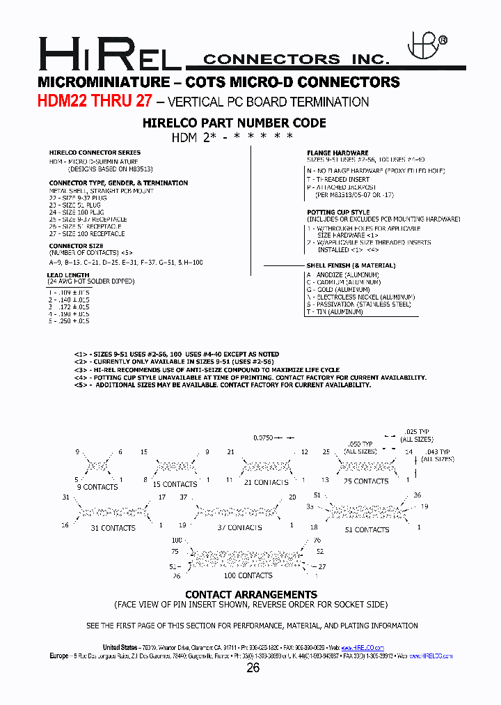 HDM27-A1T2P_6621872.PDF Datasheet