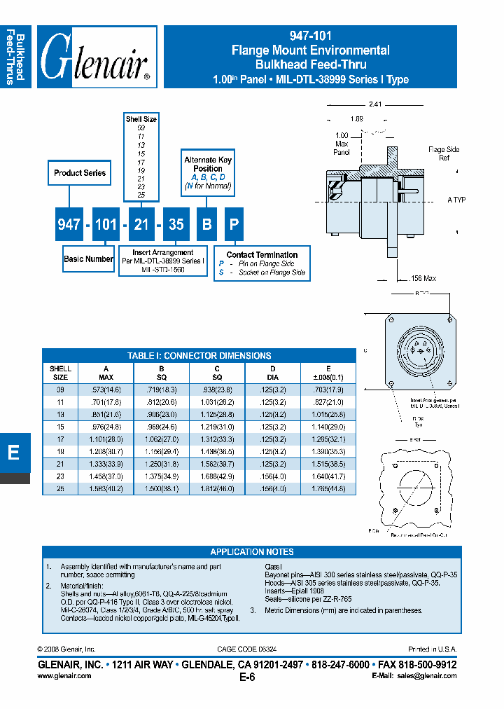 947-101-19-32DS_6624434.PDF Datasheet