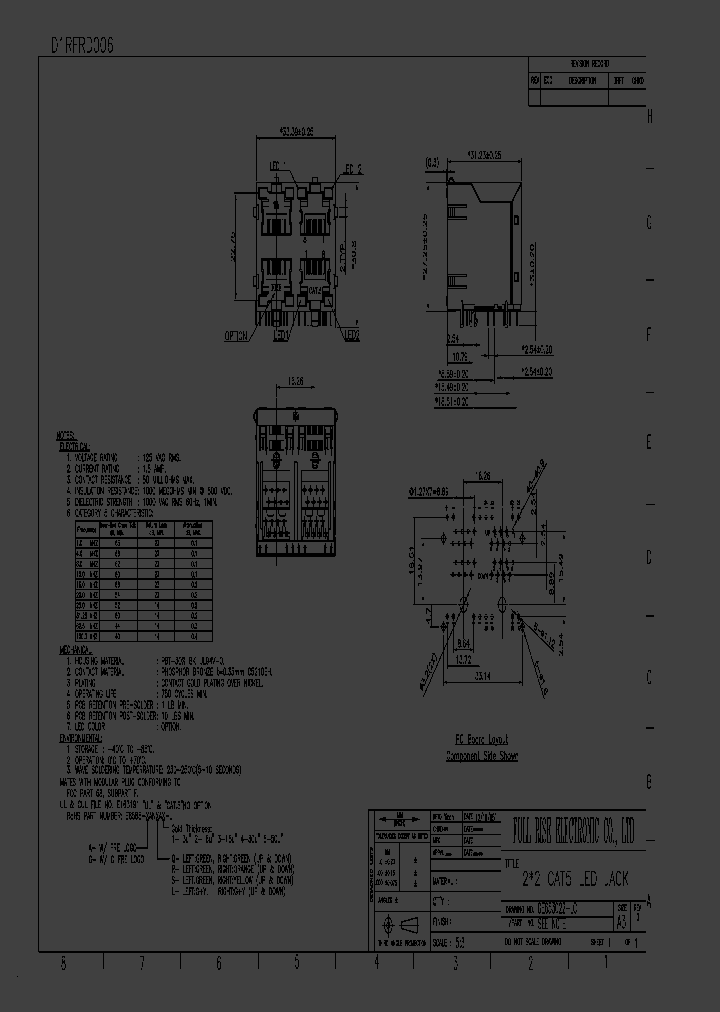 E6588-AANLA4-L_6627441.PDF Datasheet