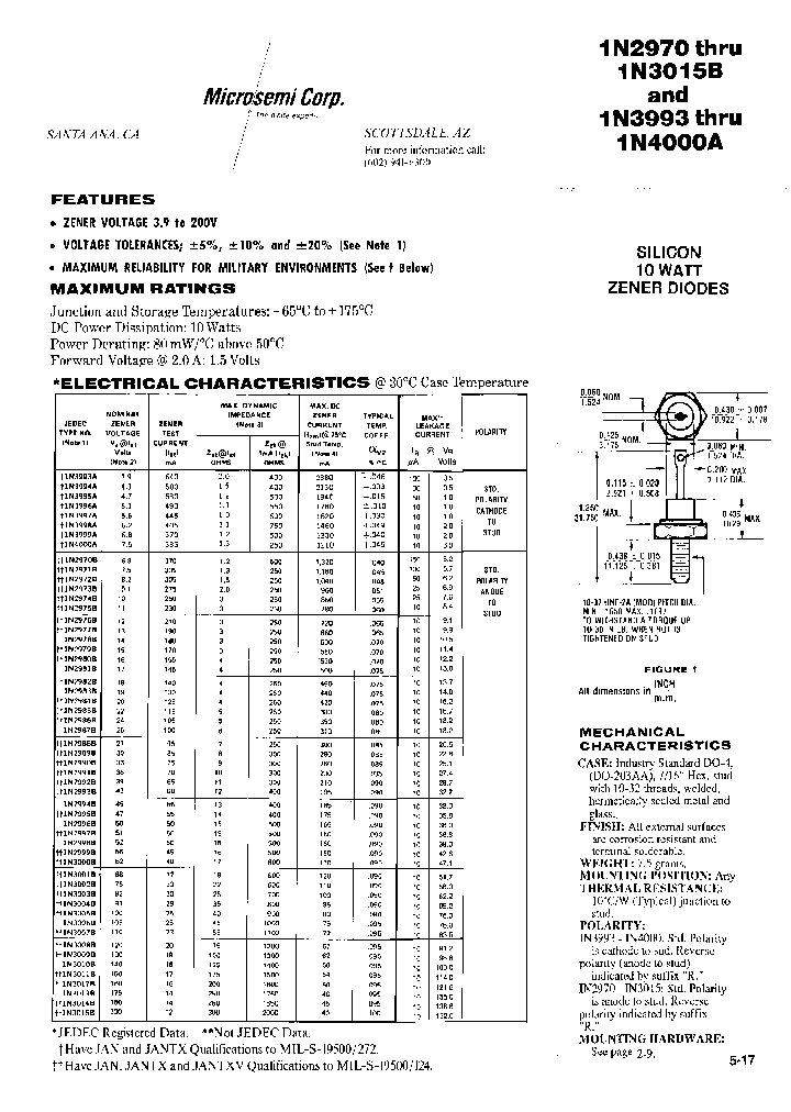 1N3003BR_6628807.PDF Datasheet