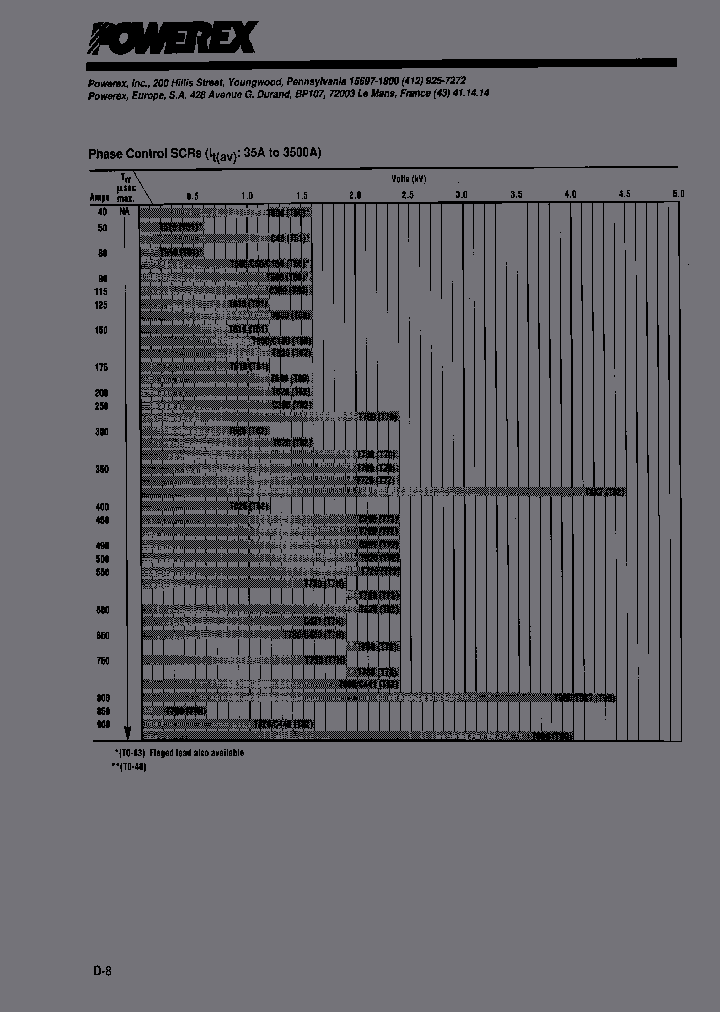 TA20401201DH_6630488.PDF Datasheet