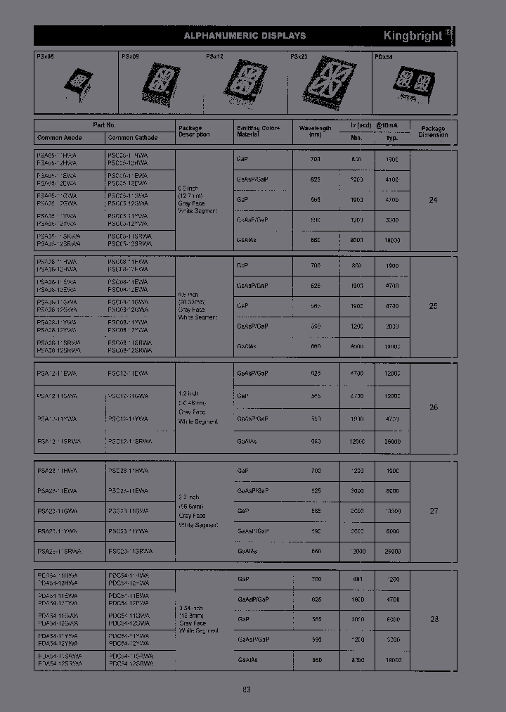 PSC08-11HWA_6631800.PDF Datasheet