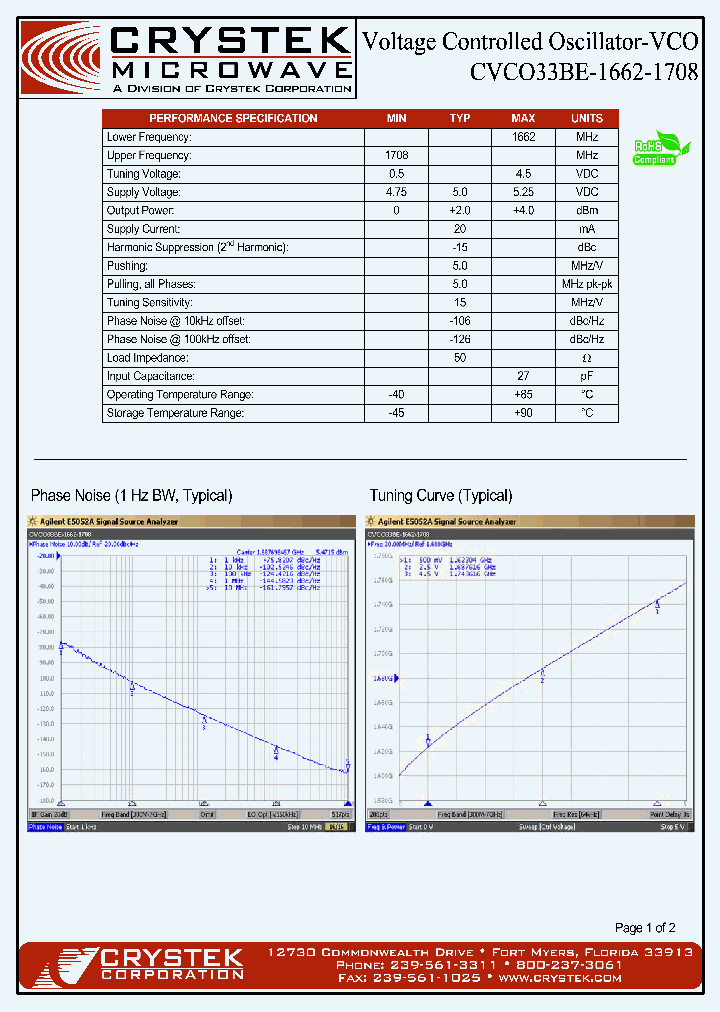 CVCO33BE-1662-1708_6683253.PDF Datasheet