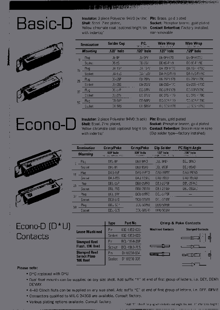 DB-25P-F179TI_6632633.PDF Datasheet