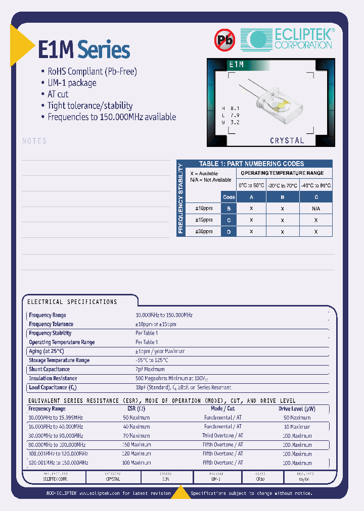 E1M3BBBS-30000M-G_6637141.PDF Datasheet