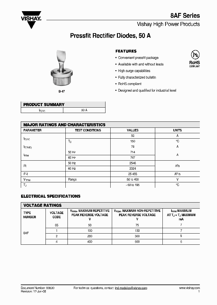 8AF4RLV_6634545.PDF Datasheet