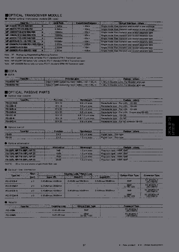 FC-31CM-F_6638755.PDF Datasheet