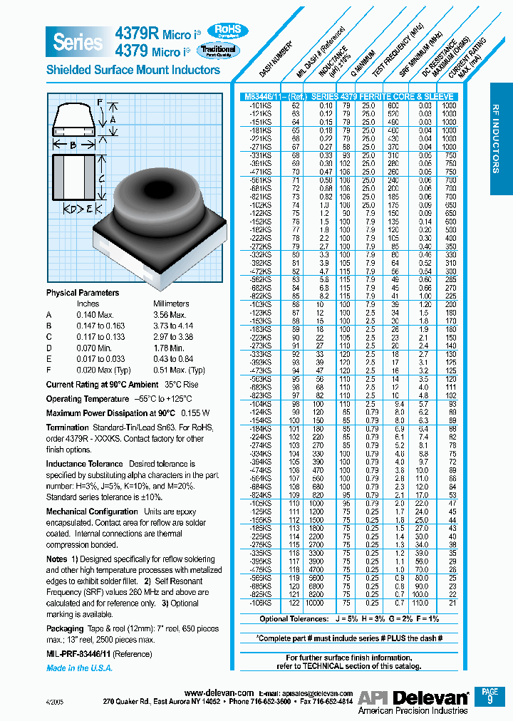 4379-225FS_6652906.PDF Datasheet