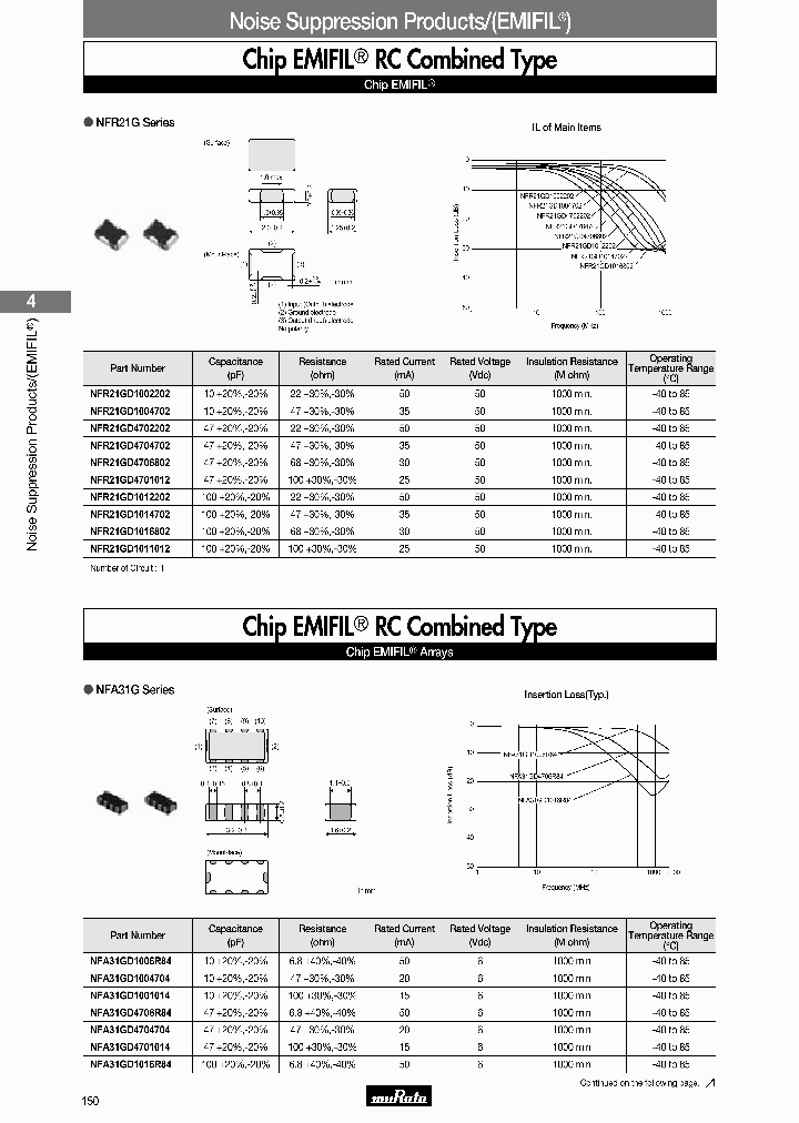 NFA31GD1006R84K_6652302.PDF Datasheet