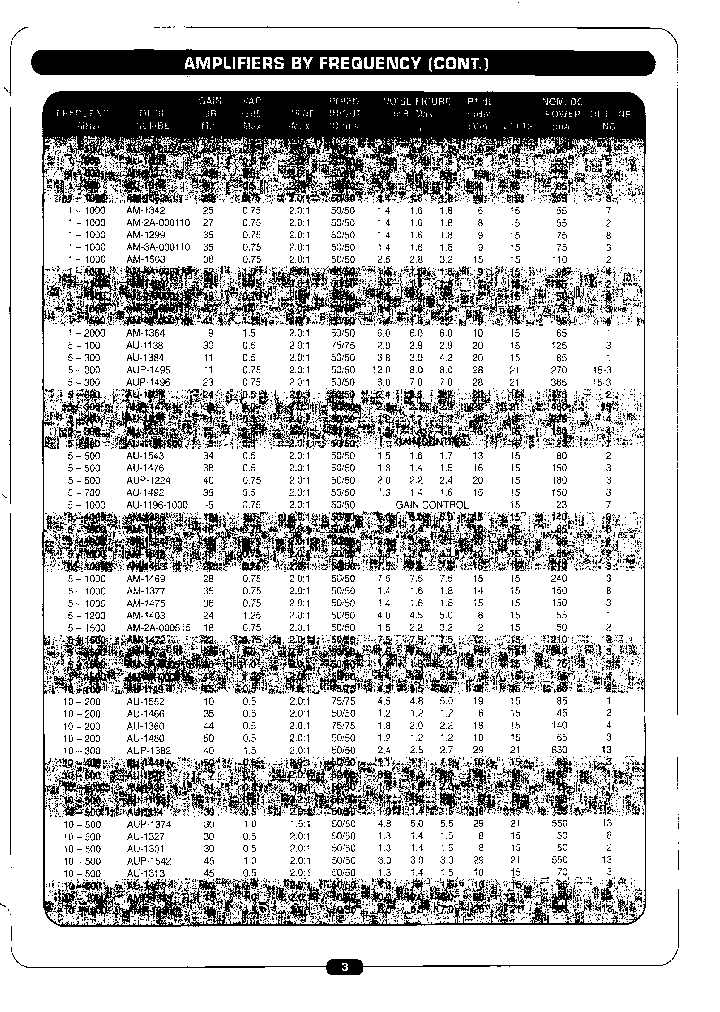 AM-1364-N-1179_6657196.PDF Datasheet
