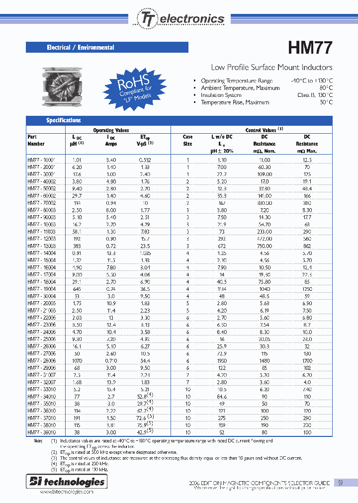 HM77-16004TR_6659962.PDF Datasheet