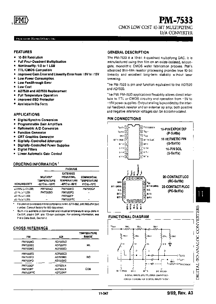 PM7533BQ_6662648.PDF Datasheet