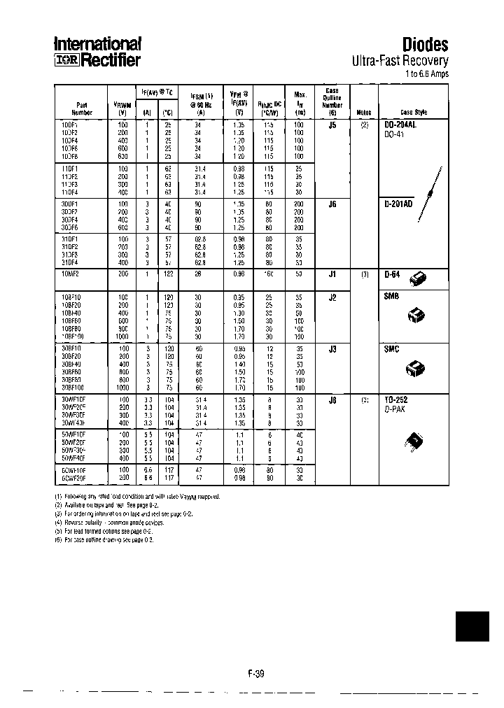 10JTF20PBF_6655974.PDF Datasheet