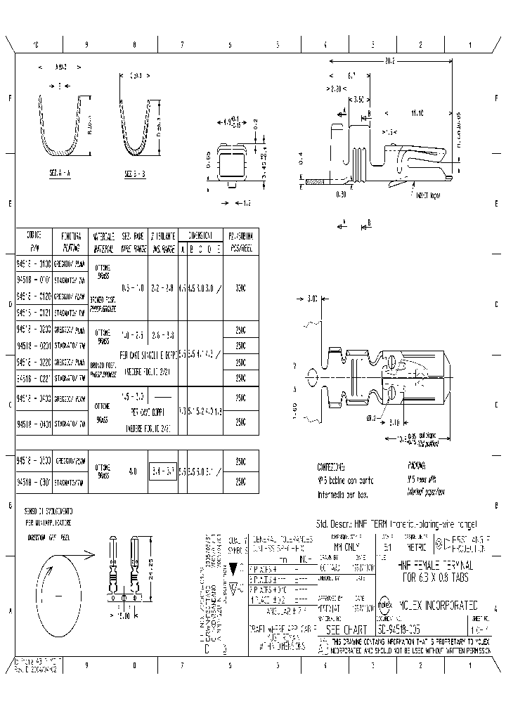 94518-0100_6668145.PDF Datasheet