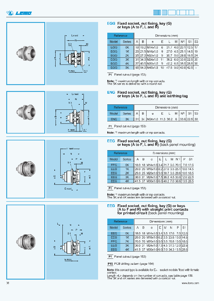 EEG1K302CLN_6665810.PDF Datasheet