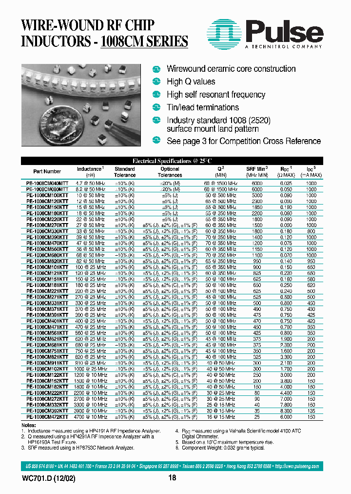 PE-1008CM330FTT_6662527.PDF Datasheet