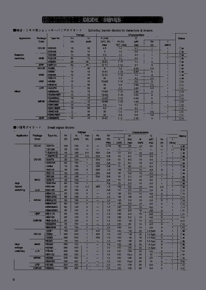 1SS199TE_6665522.PDF Datasheet