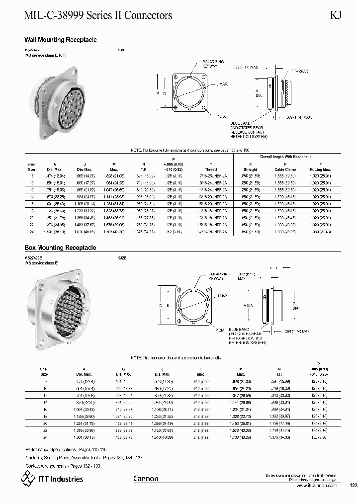 MS27472T16A55SB_6669153.PDF Datasheet