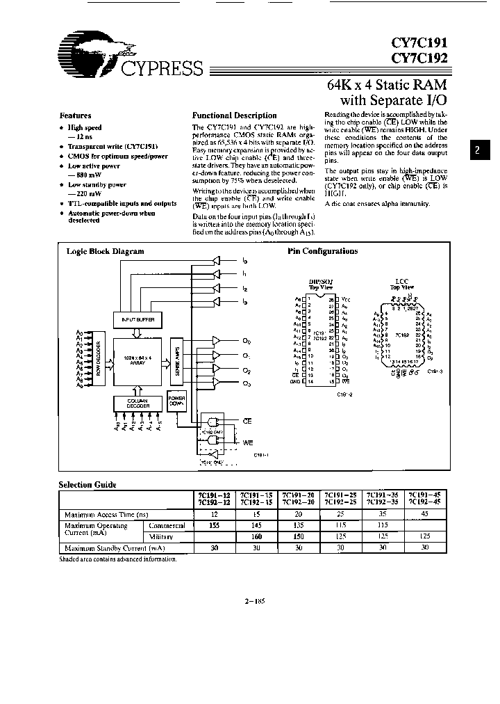 CY7C191-12PC_6676312.PDF Datasheet