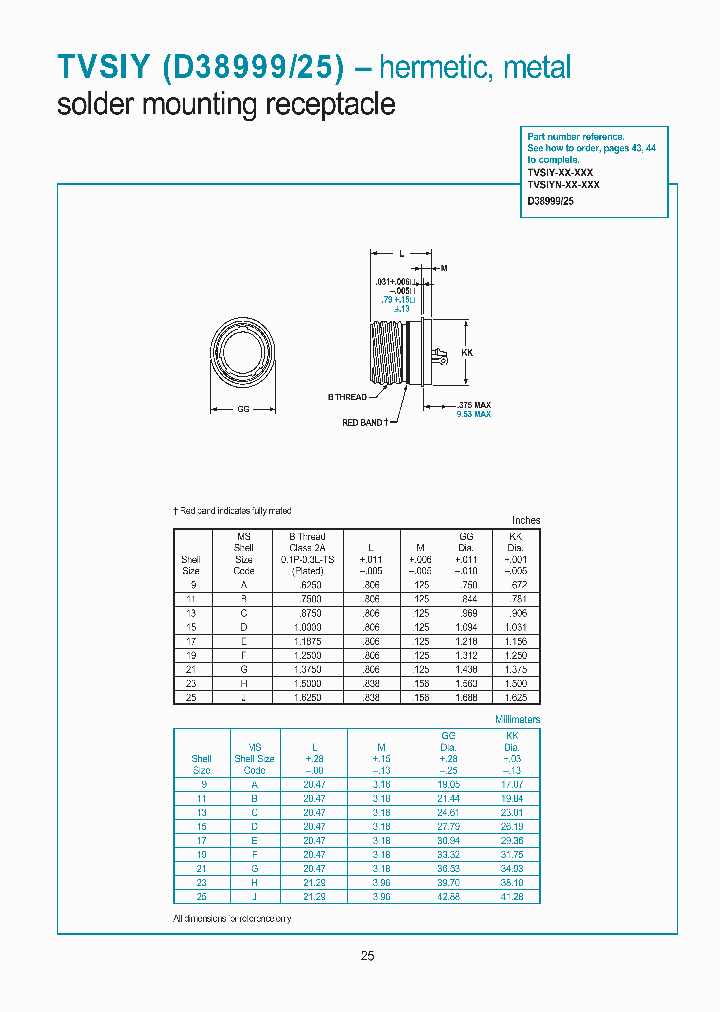 D3899925NE26PA_6687505.PDF Datasheet
