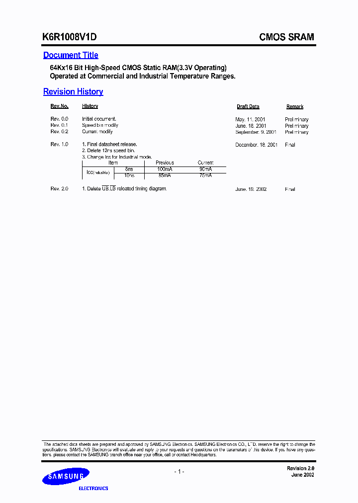 K6R1008V1D-TC10_6690548.PDF Datasheet