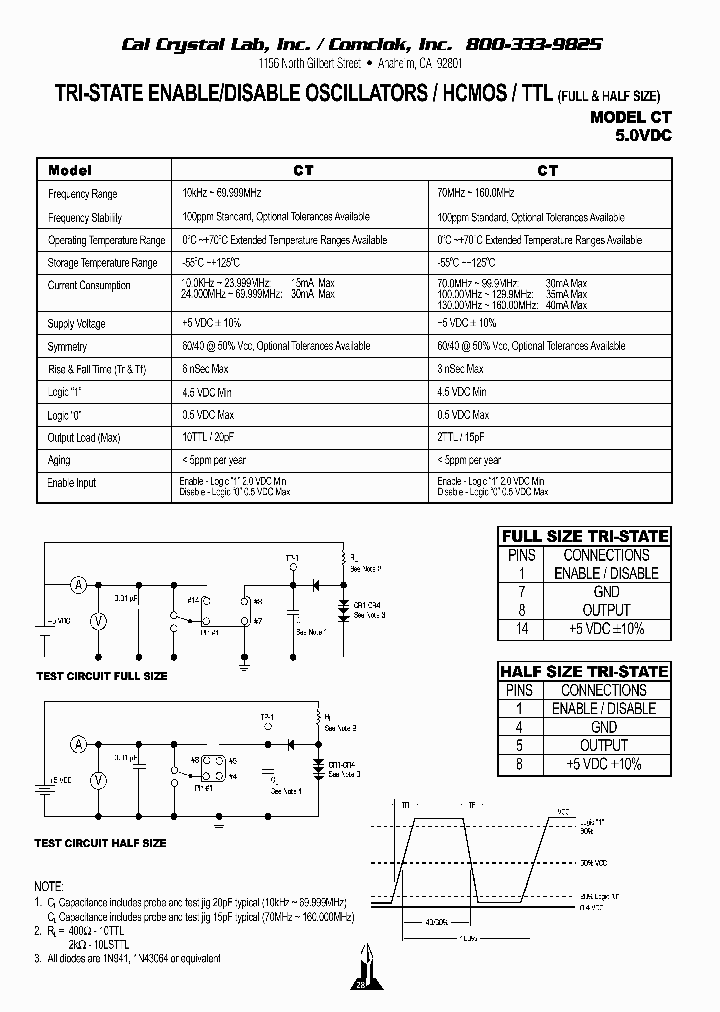 CT41CF-FREQ2-OUT23_6693376.PDF Datasheet