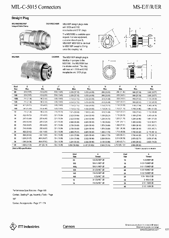 CA3106R20-24P_6694267.PDF Datasheet