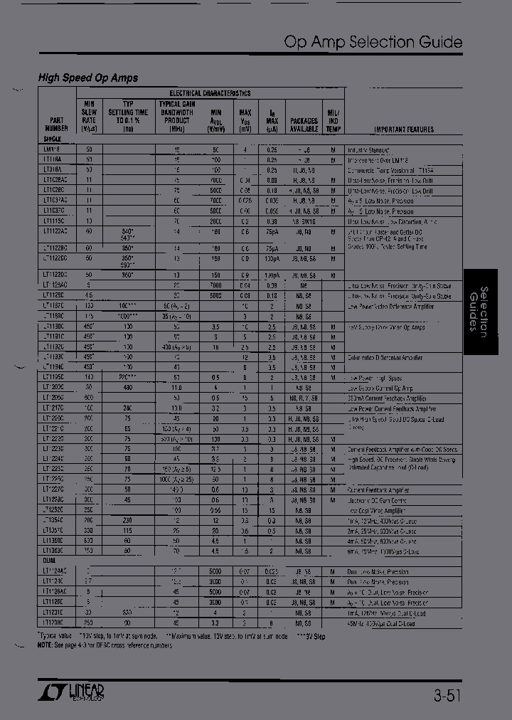 LT1122AMN8_6704300.PDF Datasheet