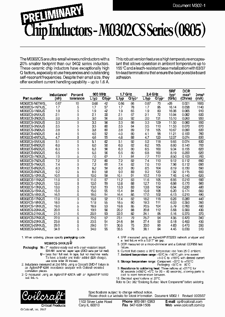 M0302CS-16NXJSW_6705341.PDF Datasheet