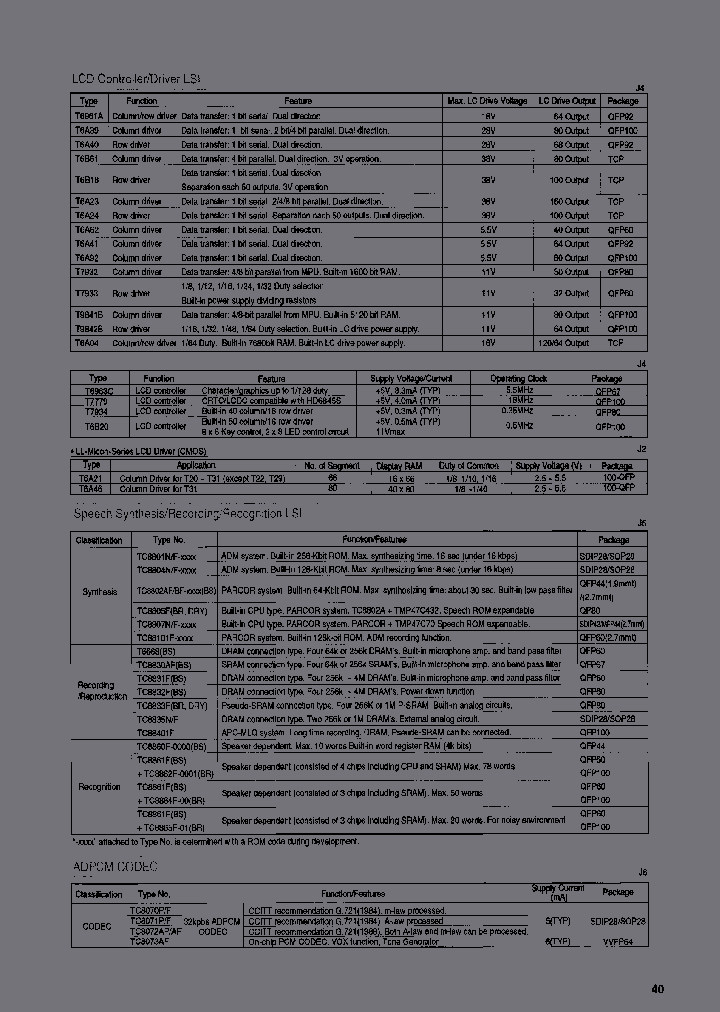 TC8860F-0000BS_6708701.PDF Datasheet