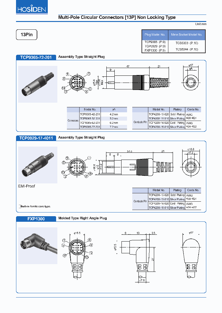 TCP9365-72-201_6708897.PDF Datasheet