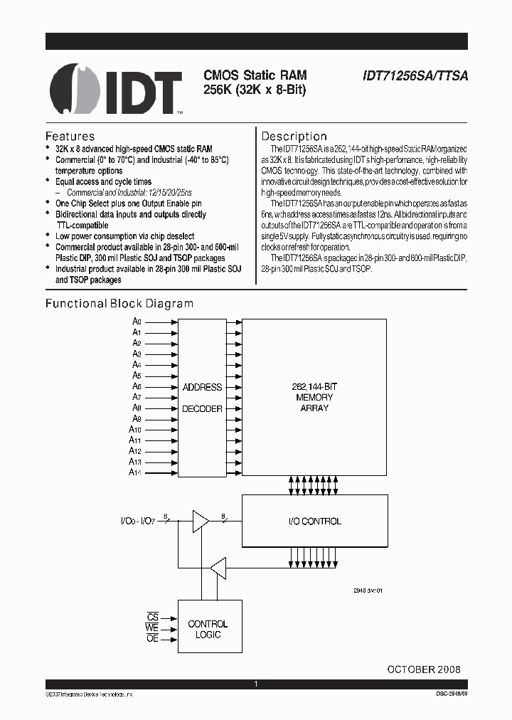 IDT71256SA20PZG_6711414.PDF Datasheet