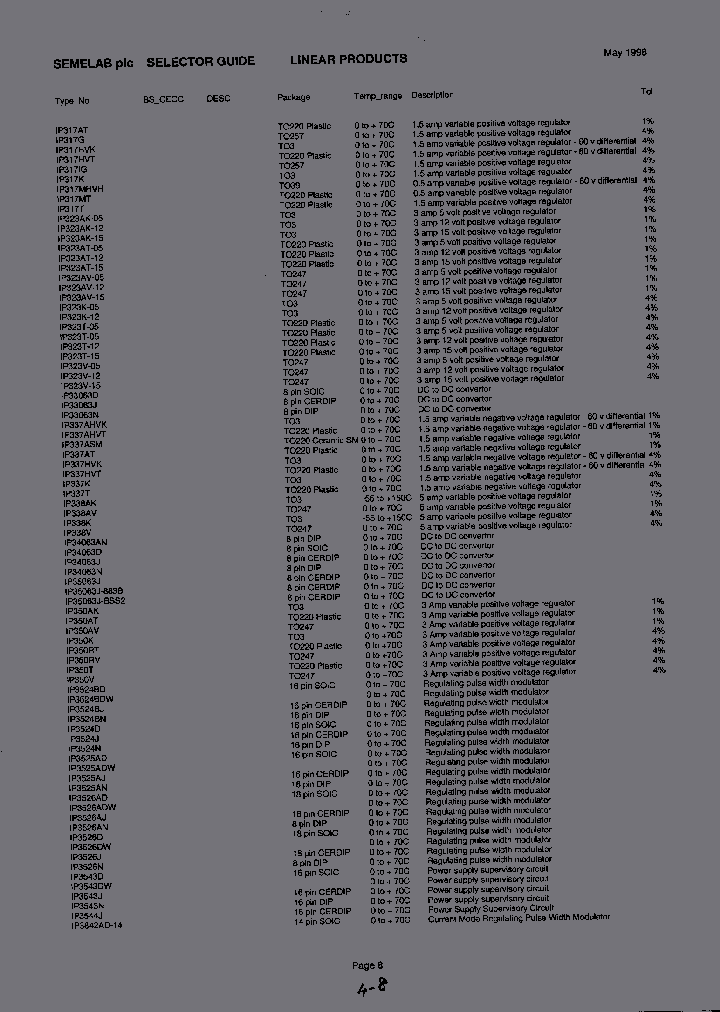 IP323AT-12R3_6713344.PDF Datasheet